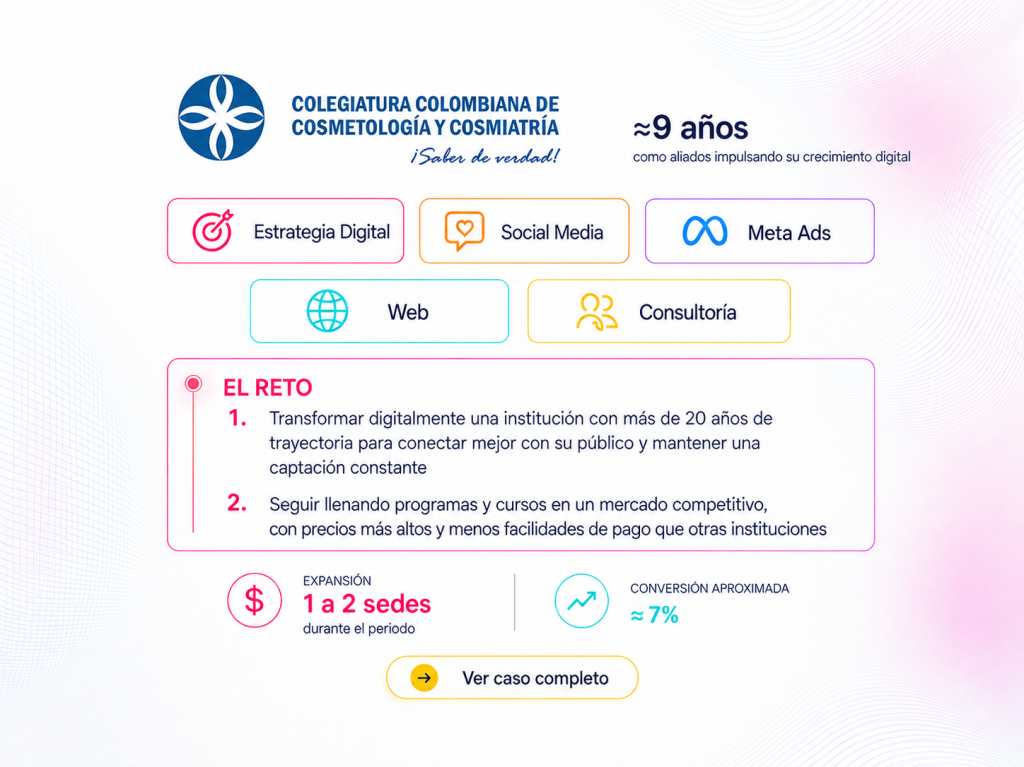 Colegiatura Colombiana de Cosmetología